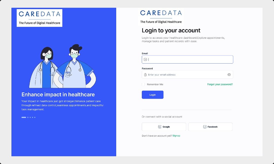 Care Data Login